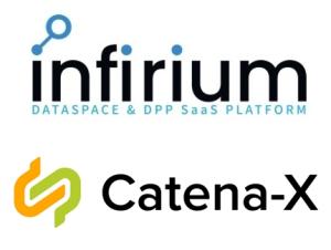 아이비씨티, BMW·벤츠 유럽 차 데이터망 