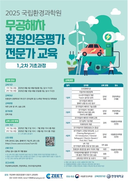 환경과학원, VR 활용 