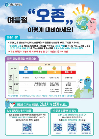 인천시, 고농도 오존 저감 집중관리 총력... "여름철 고농도 오존 잡는...