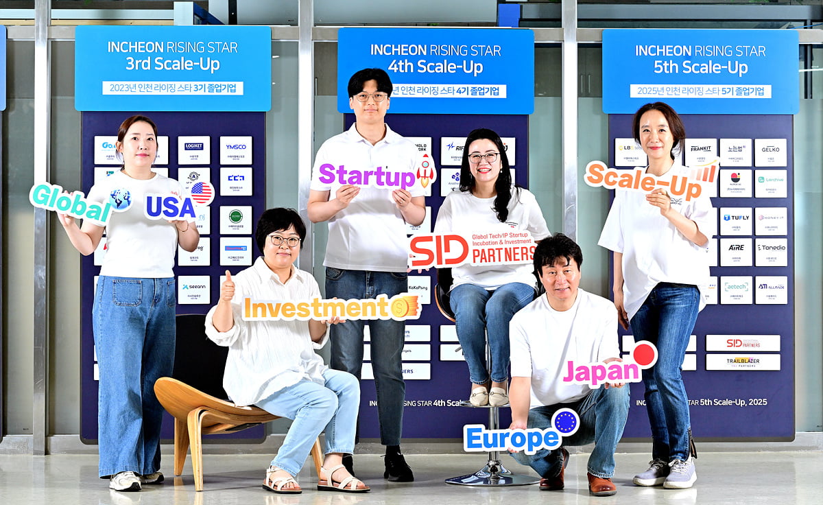 [인천테크노파크 2025년 인천 라이징스타] “1기부터 인천 라이징스타 ...