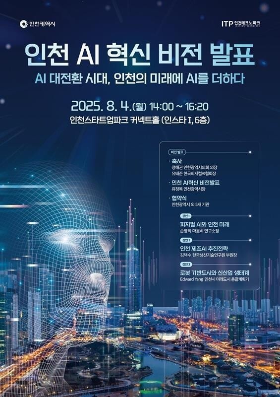 인천시, 사람 중심 AI 공존 도시 비전 발표… 6개 기관과 업무협약 체결